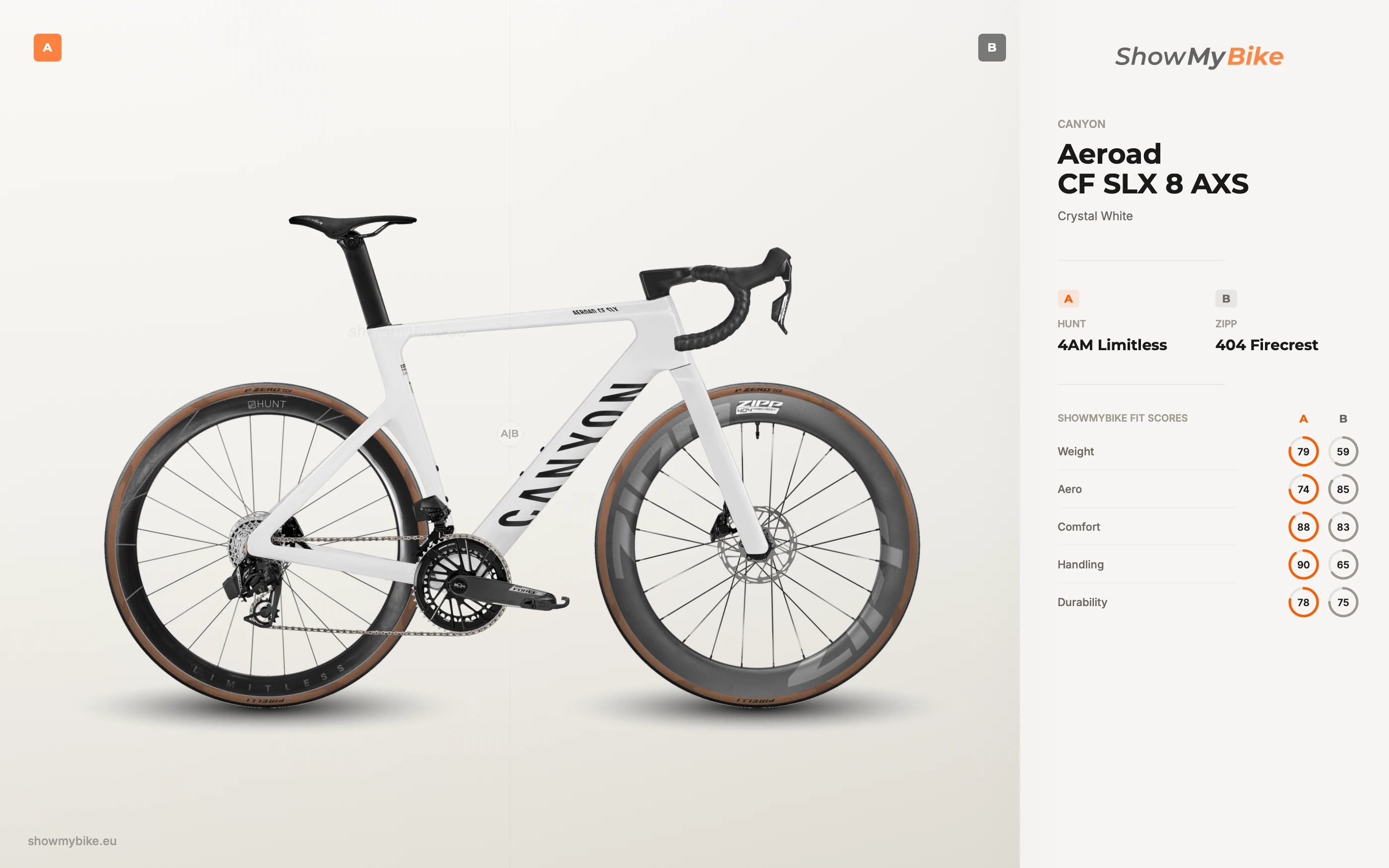 Canyon Aeroad CF SLX 8 AXS with Hunt 4AM Limitless vs Zipp 404 Firecrest